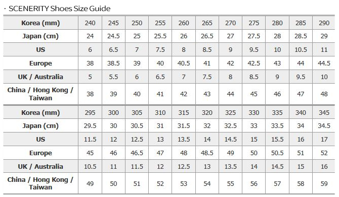 SCENERITY Clothing Size Guide Q&A - SCENERITY